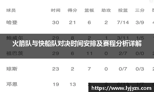 火箭队与快船队对决时间安排及赛程分析详解
