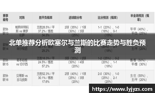 北单推荐分析欧塞尔与兰斯的比赛走势与胜负预测