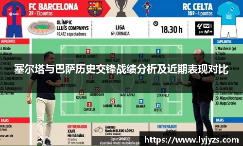 塞尔塔与巴萨历史交锋战绩分析及近期表现对比