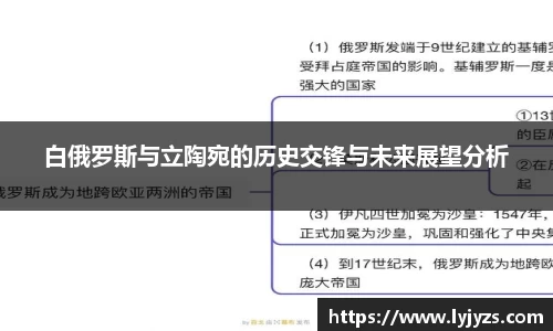 白俄罗斯与立陶宛的历史交锋与未来展望分析